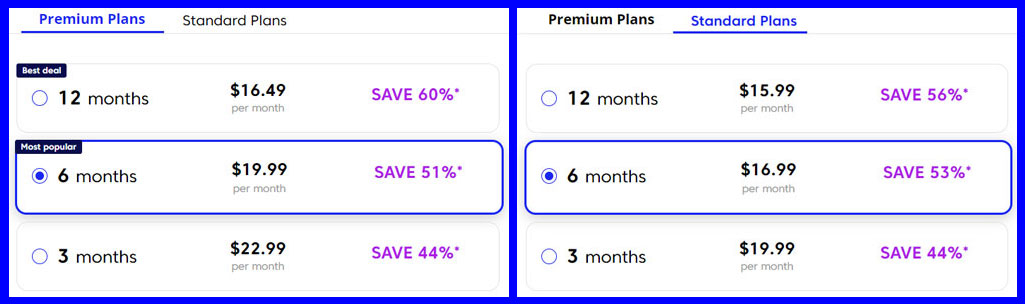 The Cost of Love: Evaluating the Investment in eHarmony vs OkCupid